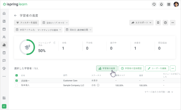 iSpring Learn LMSの学習者の進度