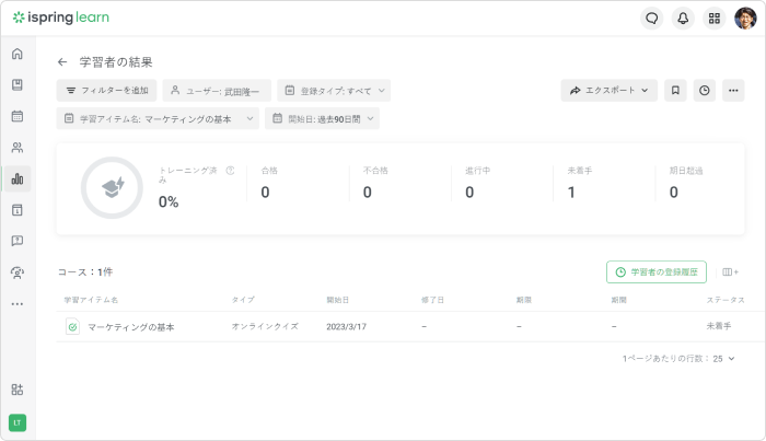 iSpring Learn LMSの学習者の結果を確認