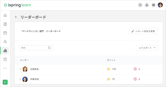 iSpring Learn ゲーミフィケーション リーダーボード