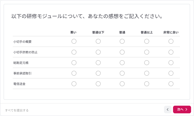 アンケート調査による従業員のフィードバック集めと研修の質のモニタリング