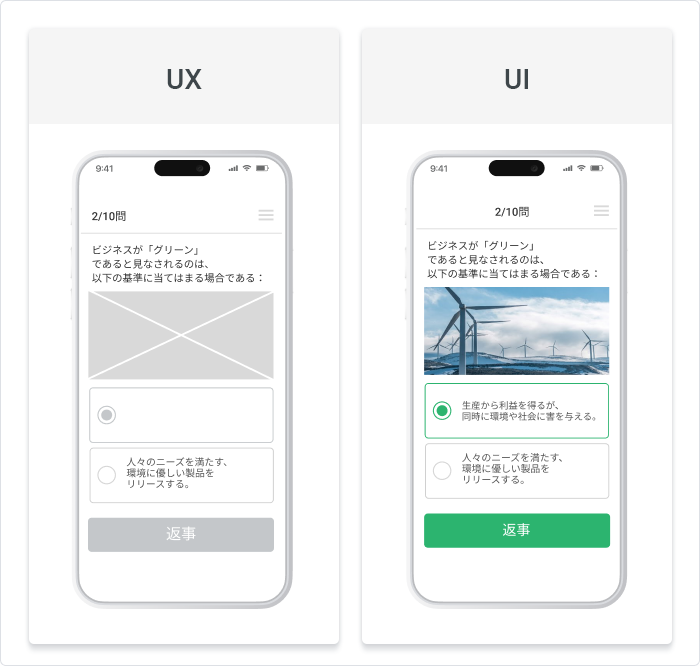 UXとUIの違い